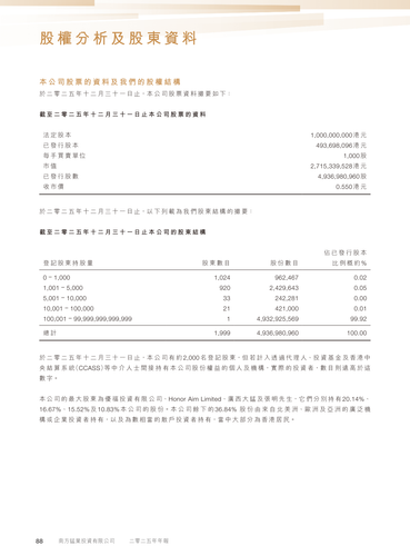 announcement page89.png