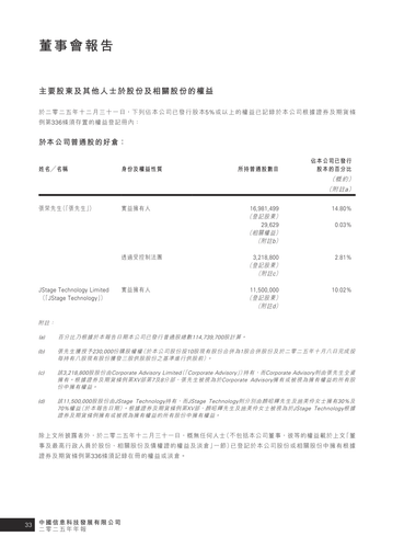 announcement page35.png