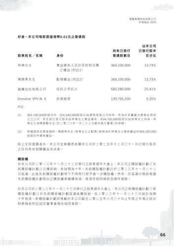 announcement page67.png