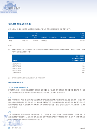 announcement page52.png