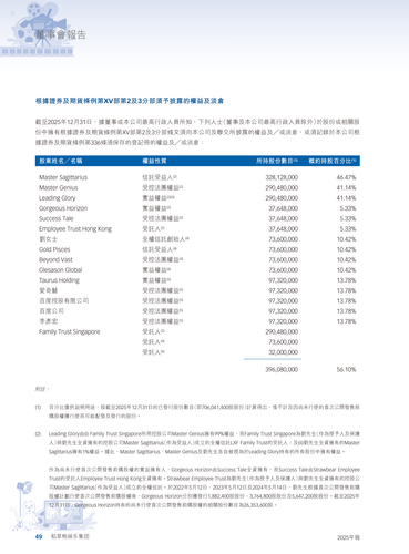 announcement page50.png