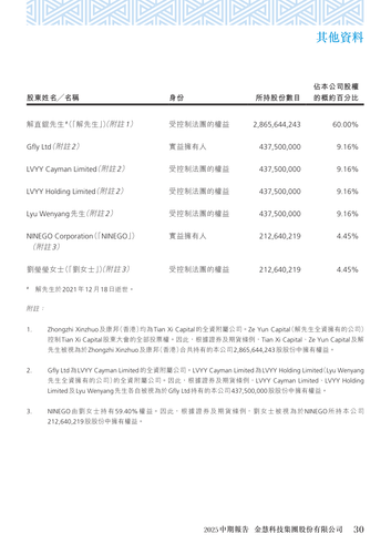 announcement page31.png