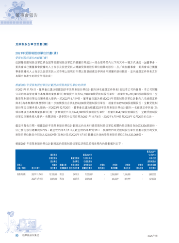 announcement page54.png