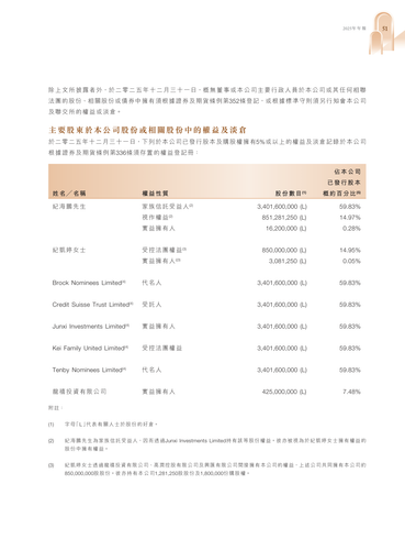 announcement page53.png