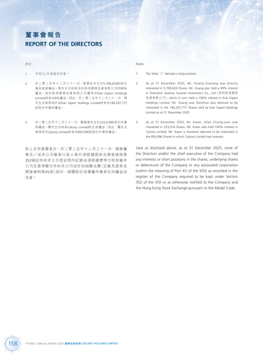 announcement page159.png