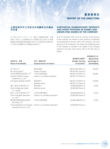 announcement page160.png