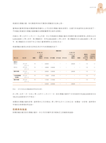 announcement page51.png