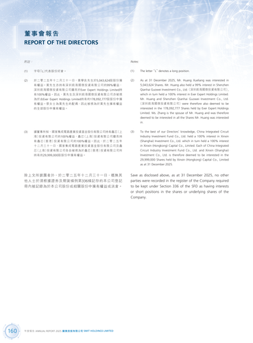 announcement page161.png