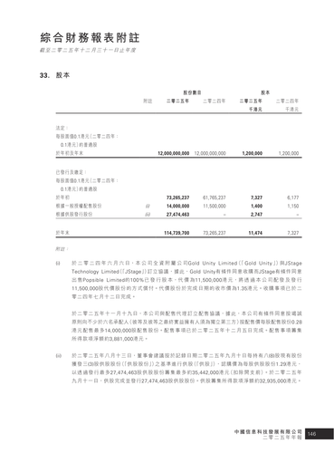 announcement page148.png