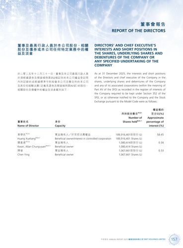 announcement page158.png