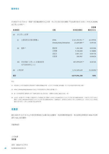 announcement page50.png