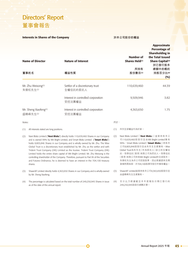 announcement page46.png