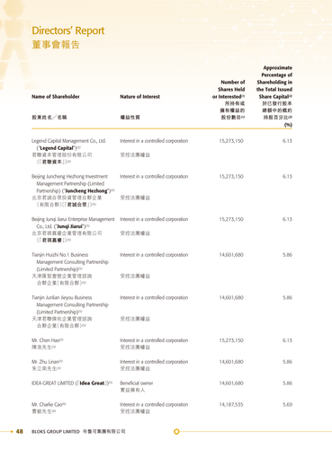 announcement page49.png