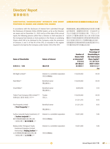 announcement page48.png