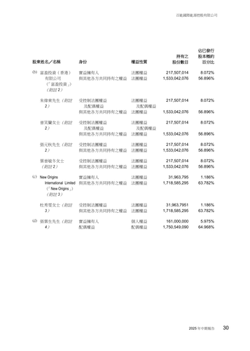 announcement page31.png
