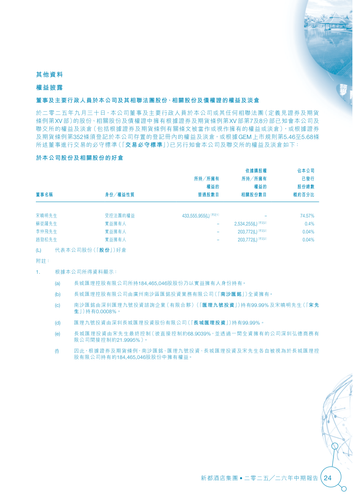 announcement page26.png