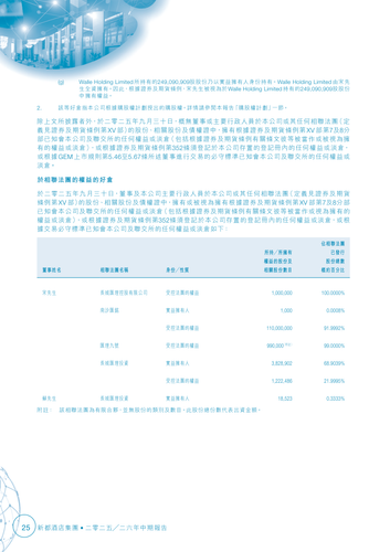 announcement page27.png