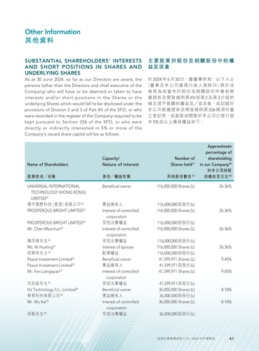 announcement page42.png