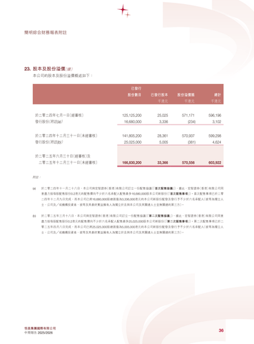 announcement page37.png