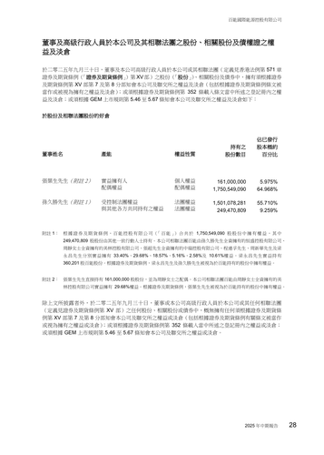 announcement page29.png