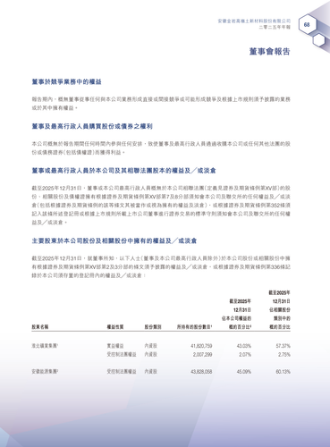announcement page69.png