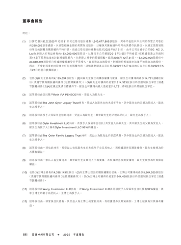 announcement page192.png