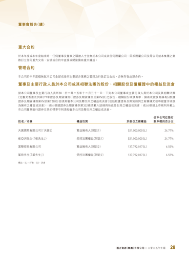 announcement page29.png