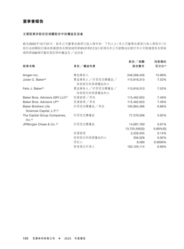 announcement page194.png
