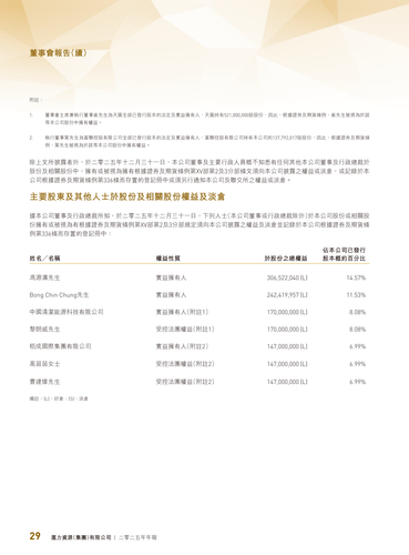 announcement page30.png