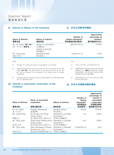 announcement page57.png