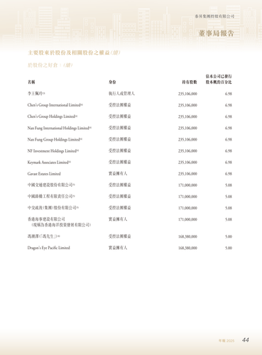 announcement page45.png