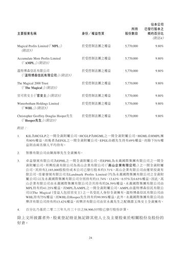 announcement page24.png