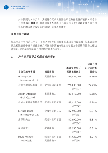 announcement page32.png
