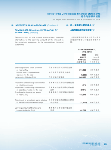 announcement page202.png