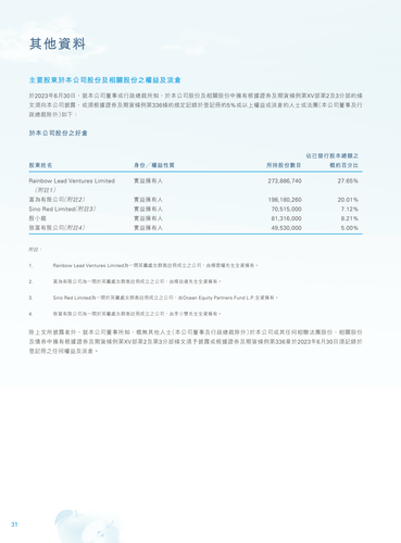 announcement page32.png
