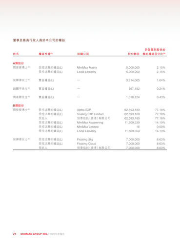 announcement page22.png