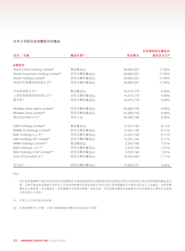 announcement page24.png