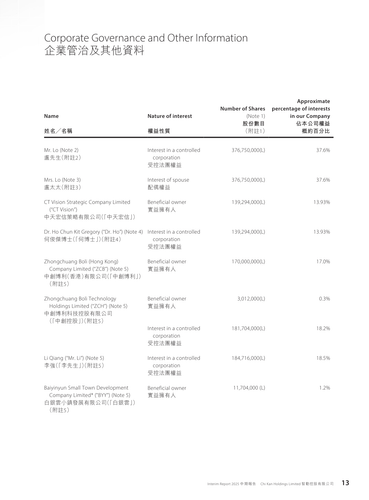 announcement page14.png