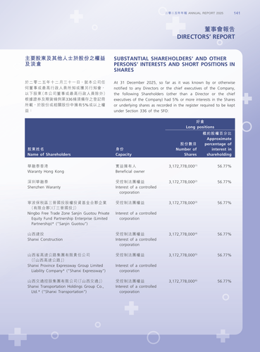 announcement page142.png