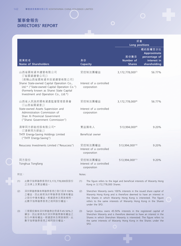 announcement page143.png