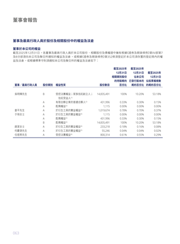 announcement page64.png