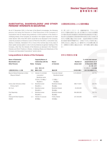 announcement page43.png