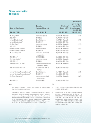 announcement page43.png