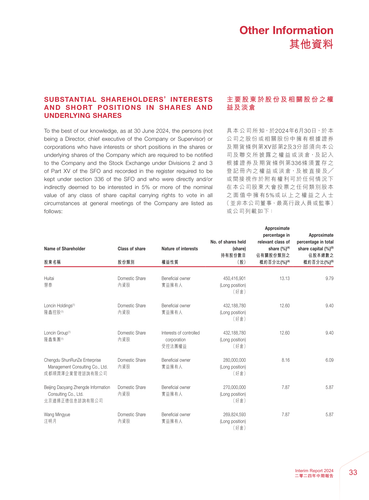 announcement page34.png