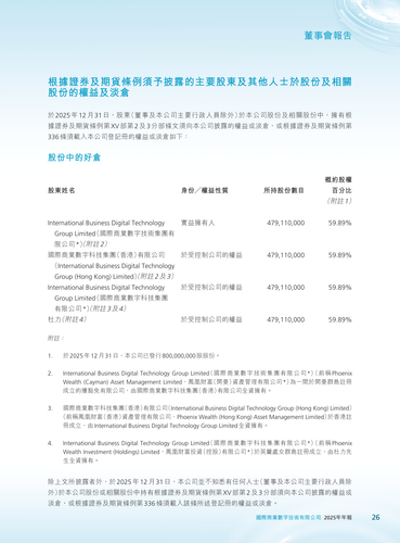 announcement page27.png