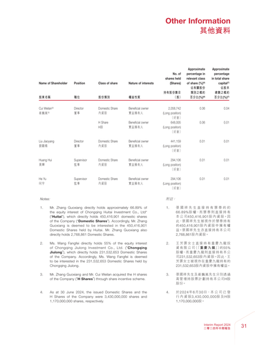 announcement page32.png