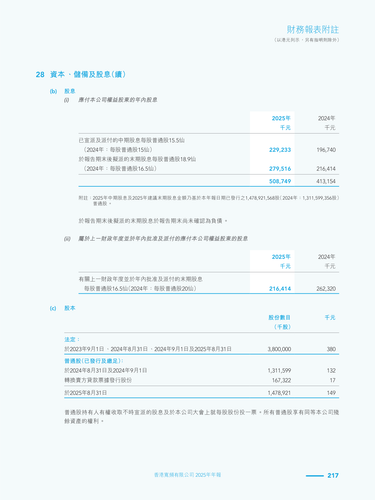 announcement page219.png
