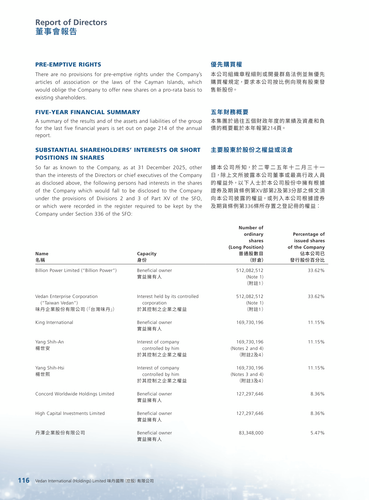 announcement page118.png