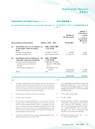 announcement page78.png
