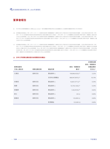 announcement page106.png